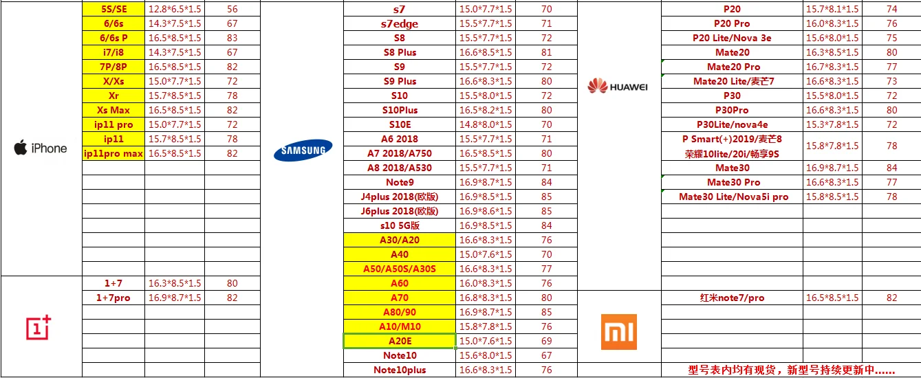 Кожаный чехол для samsung Galaxy S7, S7 Edge, S8, S9, S10, S10 PLUS, S10E, S10 Lite, чехол с откидной крышкой, кошелек, Магнитный чехол-книжка для телефона, Coque