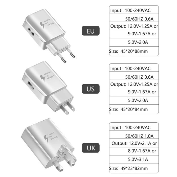 Универсальный USB телефон зарядное устройство Путешествия стены быстрой зарядки адаптер для телефонов EM88