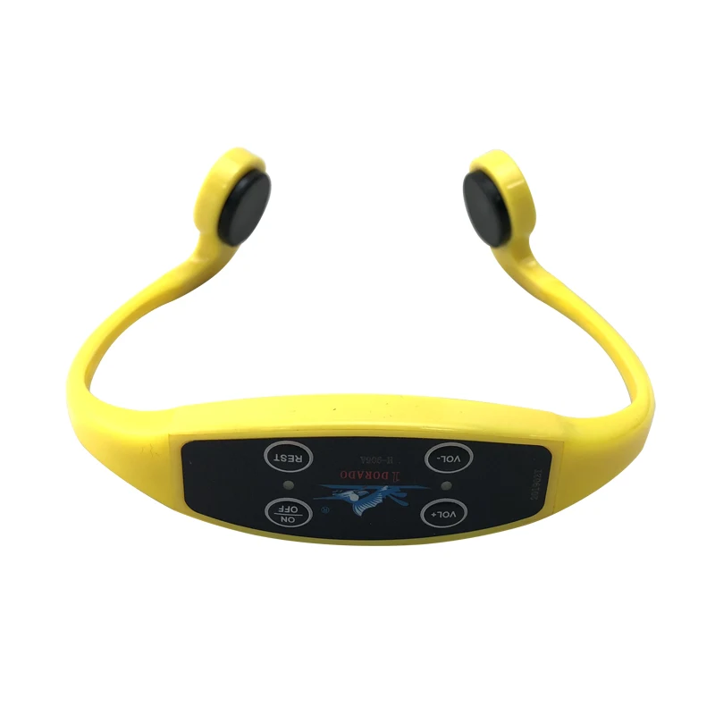 

Noise Cancelling Bone Conduction Water Sports Headphones Volume Adjustable Waterproof Swimming Headsets