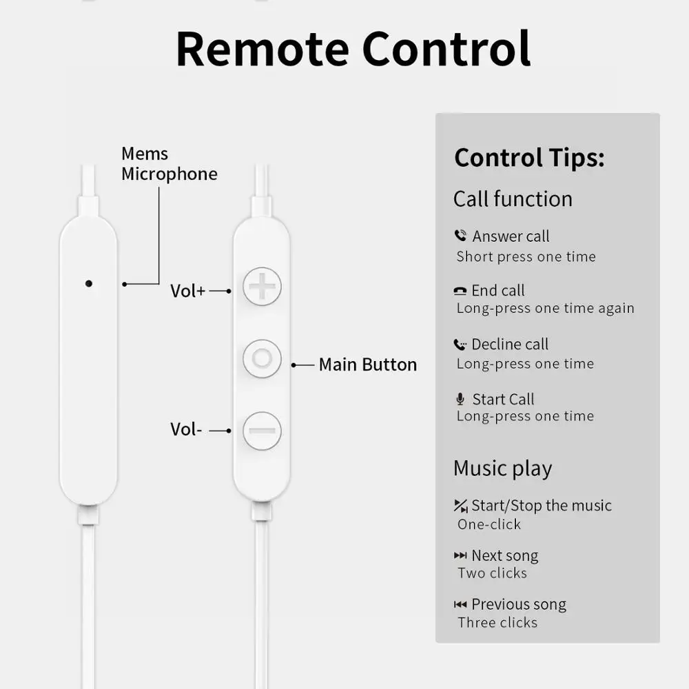 USB C Earphones iFory HiFi Stereo Type C Earbuds Stereo in Ear Earbud USB C Headphones with Mic and Volume Control
