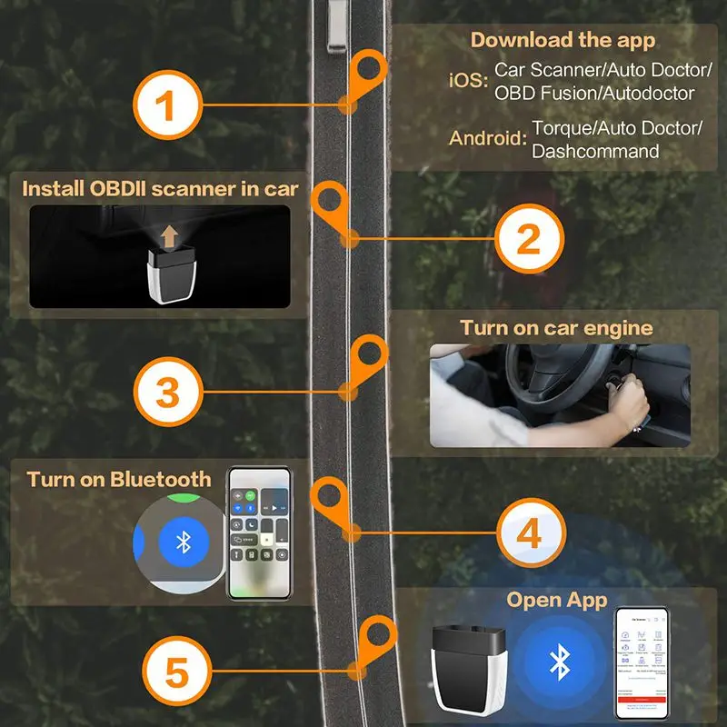 Устройство для автомобильной диагностики 12V Интерфейс Bluetooth 4,0 OBD Obd2 elm327 автоматический диагностический сканер автомобильный тестер топливной форсунки