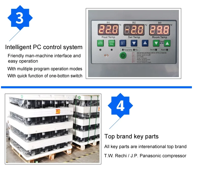 3.4
