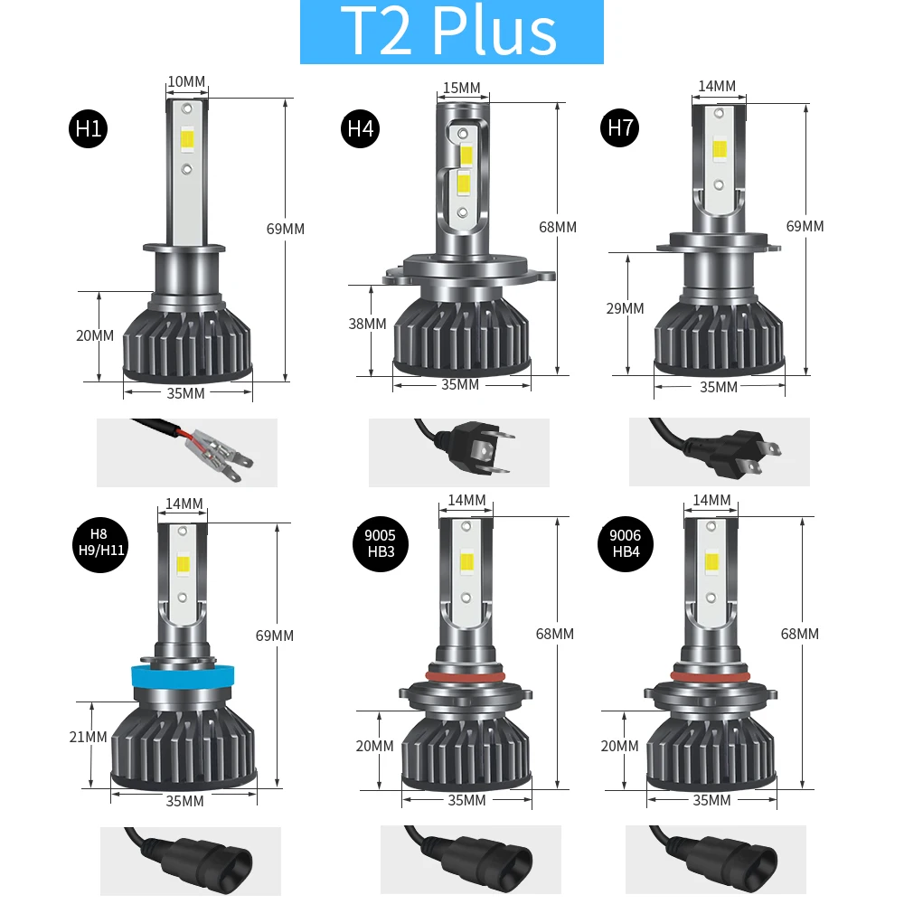 Carlxl Canbus 3570 Car Light H4 LED 20000LM H7 LED Car Headlight H1 Auto Bulb H8 H9 H11 9005 HB3 9006 HB4 9012 Fog Lamp 12V