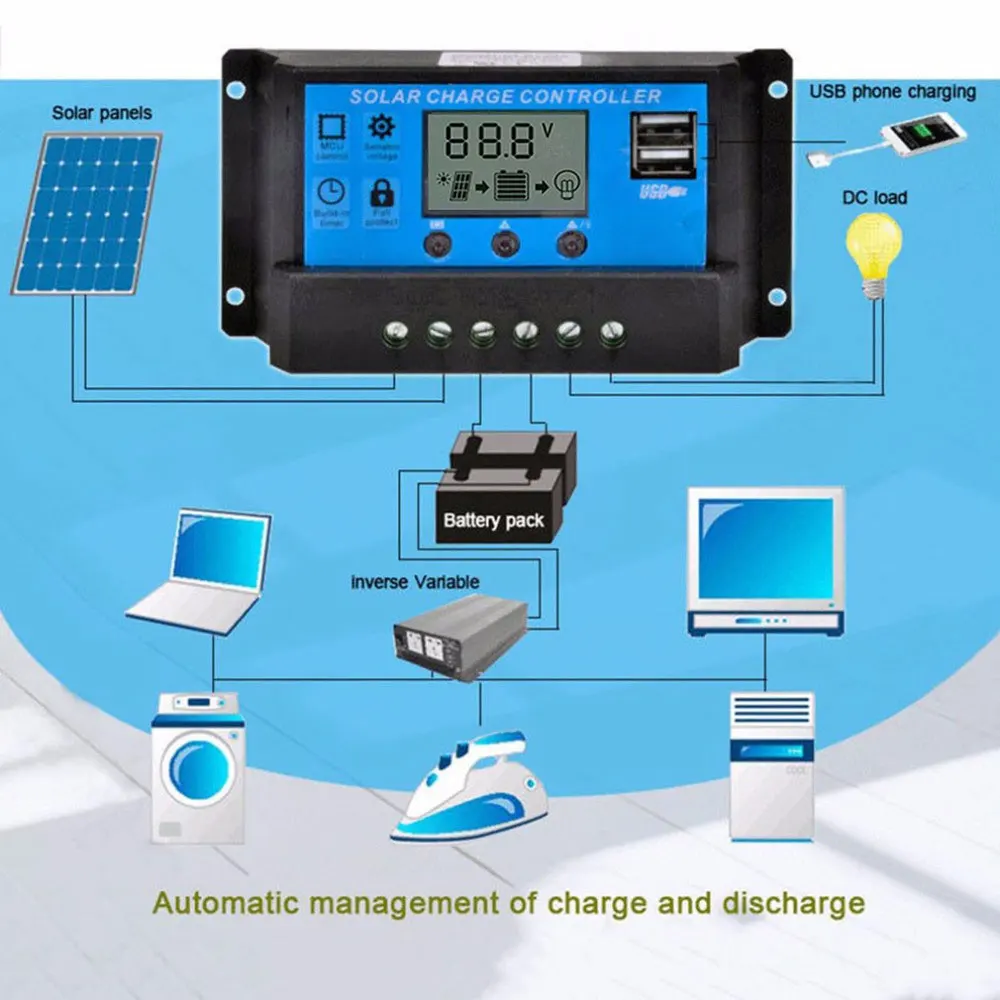 За максимальной точкой мощности, Солнечный Контроллер заряда 12V 24V 10A 40A 50A 100A автоматический блок управления установкой на солнечной батарее Панель Солнечный Системы USB ЖК-дисплей Батарея регулятор зарядка