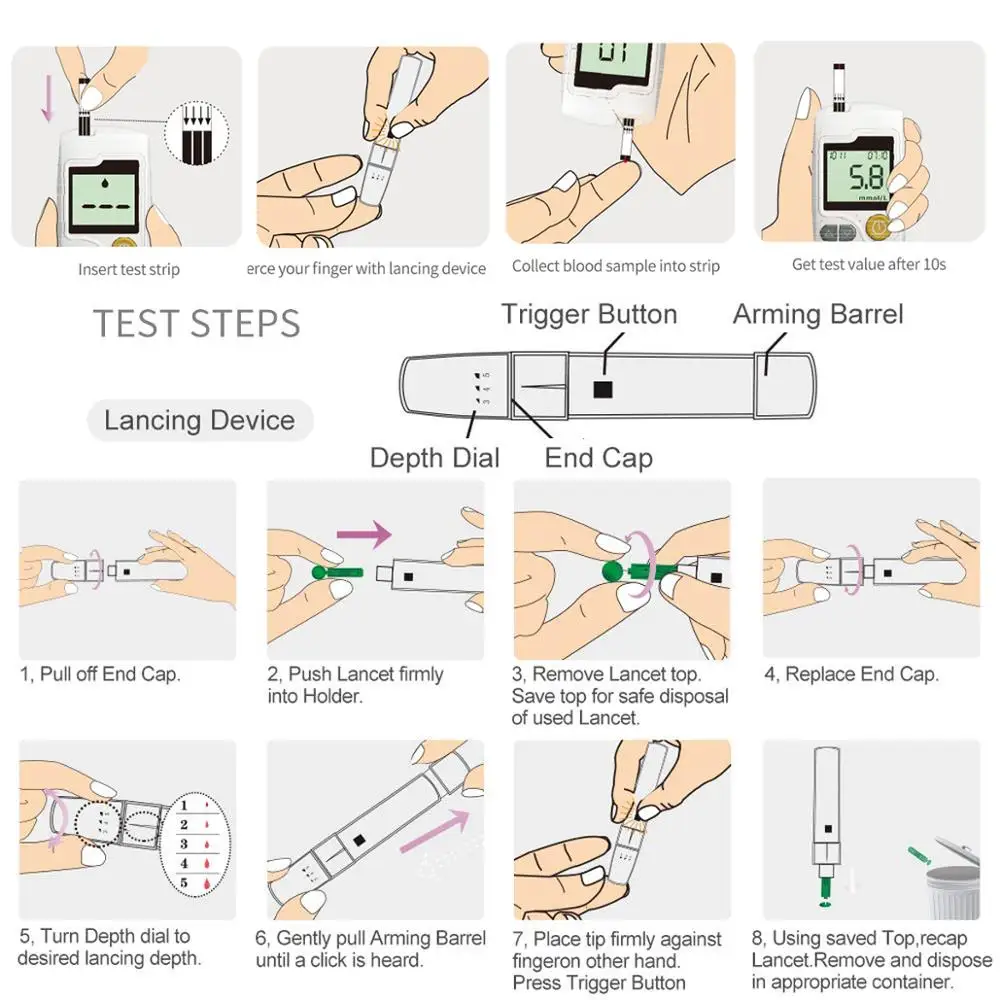 Английская версия GA-3 тест-полоски для определения уровня глюкозы в крови, 50/100/200 шт. подходит для GA3 с скарификатор; сахар в крови обнаружения прибор для контроля уровня сахара в крови