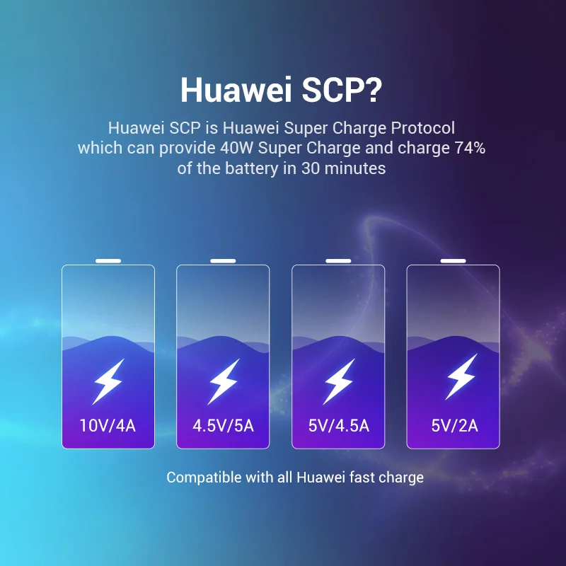 Vention 5A USB C кабель типа для передачи данных Huawei Mate 30 P40 Pro 40W быстрая зарядка Type