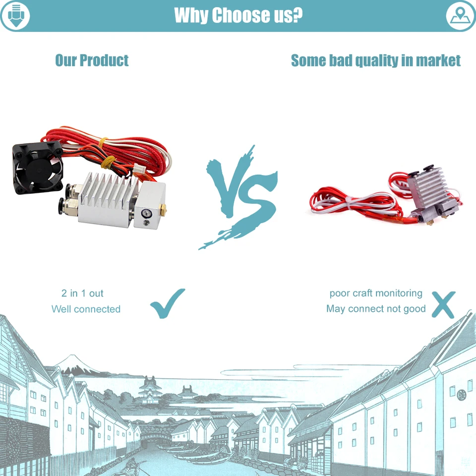 2-in-1-Out-J-Head Doppelkopf Doppelstrang Extruder für Heißkopf Extrusion