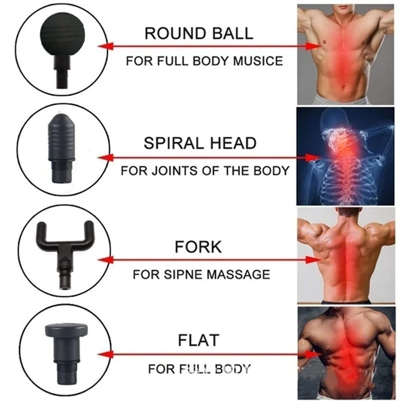 Lifetime Warranty Muscle Massage Gun Body Massager Therapy Massager Exercising Muscle Pain Relief Body Relaxation Massage Health