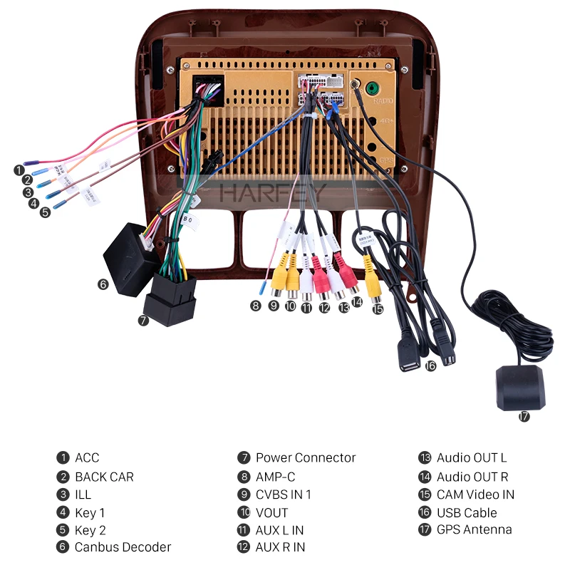 Sale Harfey Car 2Ddin 9" HD Android 8.1 Autoradio GPS Player For Mercedes Benz S Class W220 S280 S320 S350 S400 S430 S500 1998-2005 4