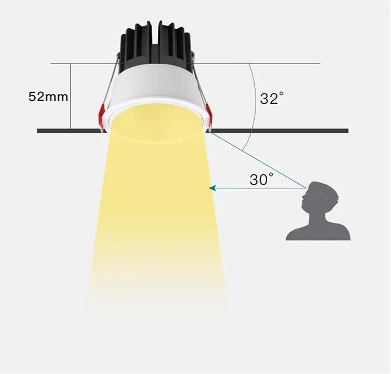 iluminação interna