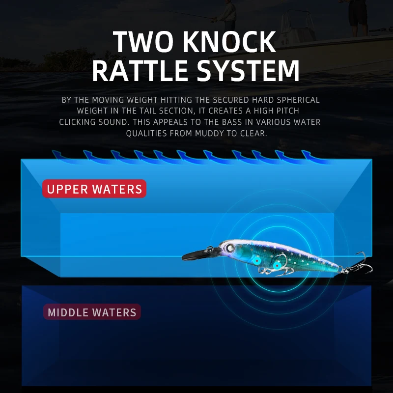 61mm 4.6g Fixed Weight Fishing Lures Minnow Crank Artificial Bait Tackle
