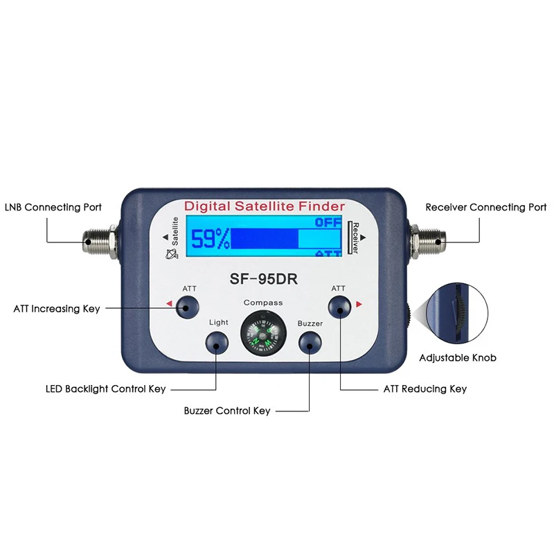 Цифровой спутниковый Finder SF 95DR метр ТВ сигнал SF95DR для DirecTV Sat декодер Satlink