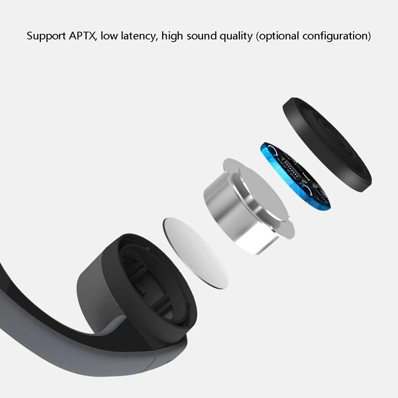 Bone Conduction Headphones Bluetooth 5.0 8GB Memory Waterproof Wireless Sports Headphones