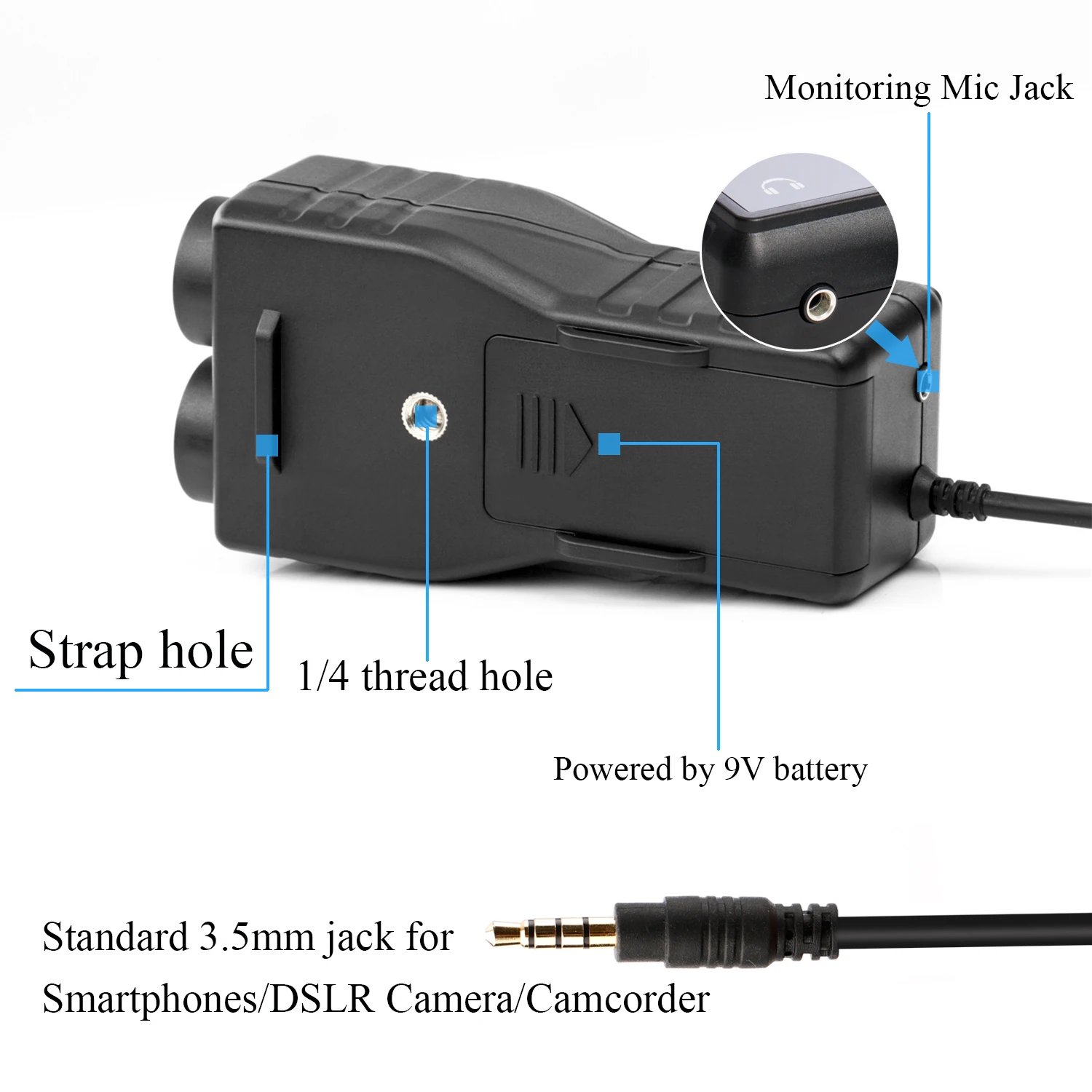 Adaptador de Áudio Mixer para Câmera Smartrig + 2 Saramonic Canais Guitarra Interface Pré-amplificador Dslr Filmadora Iphone Ipad Mic & - Image 5