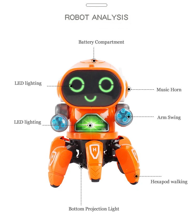 Robot Toy Intelligent Robot Mini RC Robot Toys Walking Singing Dancing Led Light Kids Educational Toys Gift