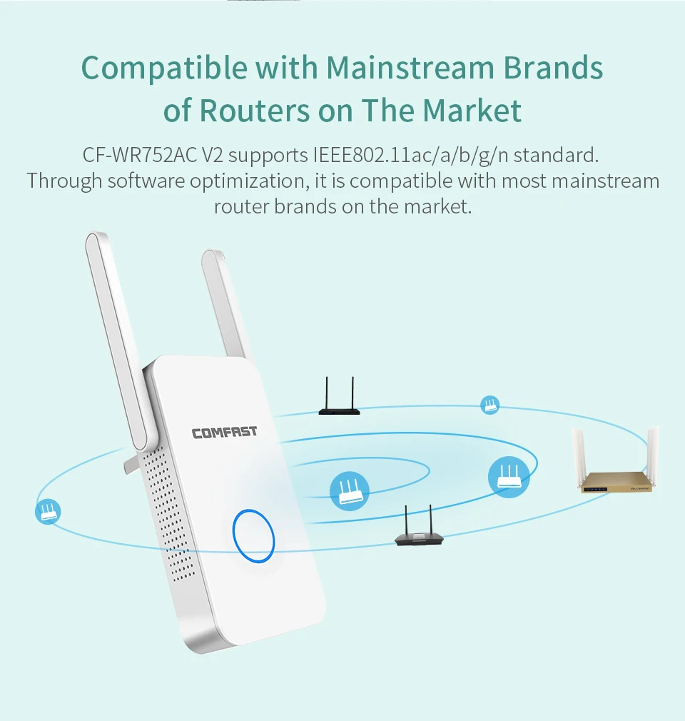 COMFAST 1200 Мбит/с AC Wifi повторитель 5,8G двухдиапазонный беспроводной расширитель сигнала Усилитель AC точка доступа Wifi расширитель CF-WR752AC