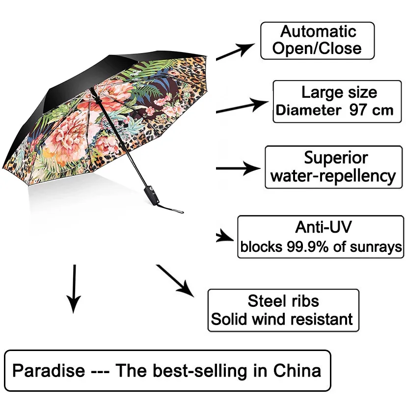 Модный автоматический зонт для женщин цветок нежный 3 раза Анти-УФ ветрозащитный полностью Авто дождь высокое качество сильные женские зонты