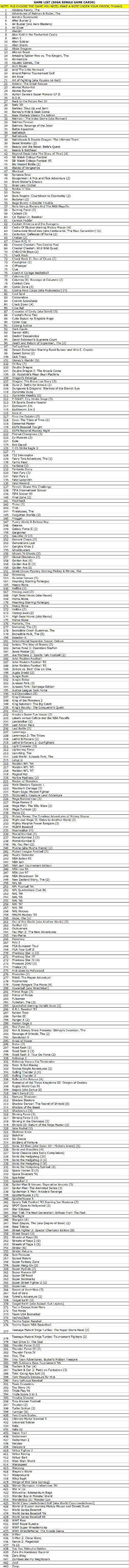SEGA GENESIS GAME LIST