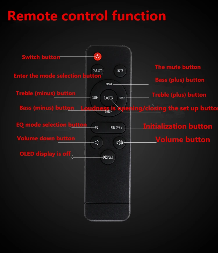 KGUSS DP-A1 Цифровой Bluetooth 4,2 CSR64215 усилитель USB/оптический/коаксиальный/AUX вход TAS5352A 24 бит/192 кГц 120 Вт* 2