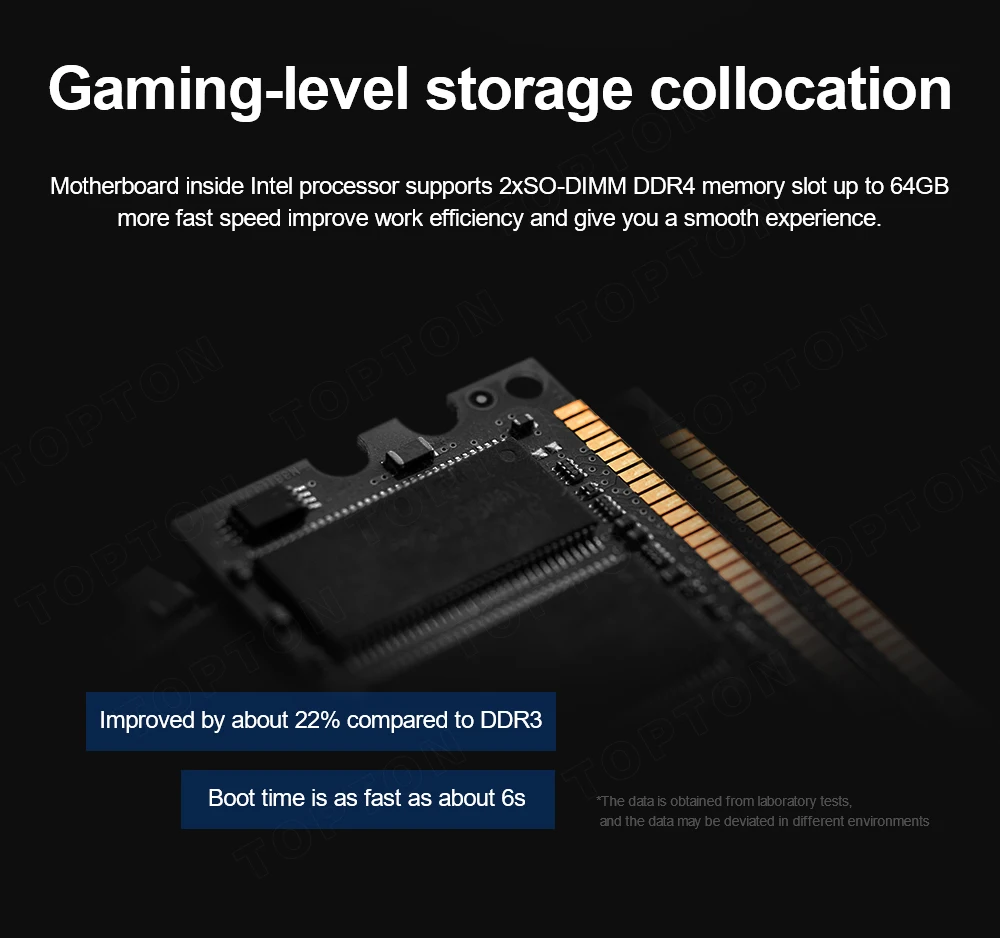 2021 Cheap 10th Gen Mini PC Intel Core i9 10880H i7-1165G7 2*M.2 NVME SSD Windows 10 Pro Gaming Desktop Computer 2*DDR4 4K HTPC