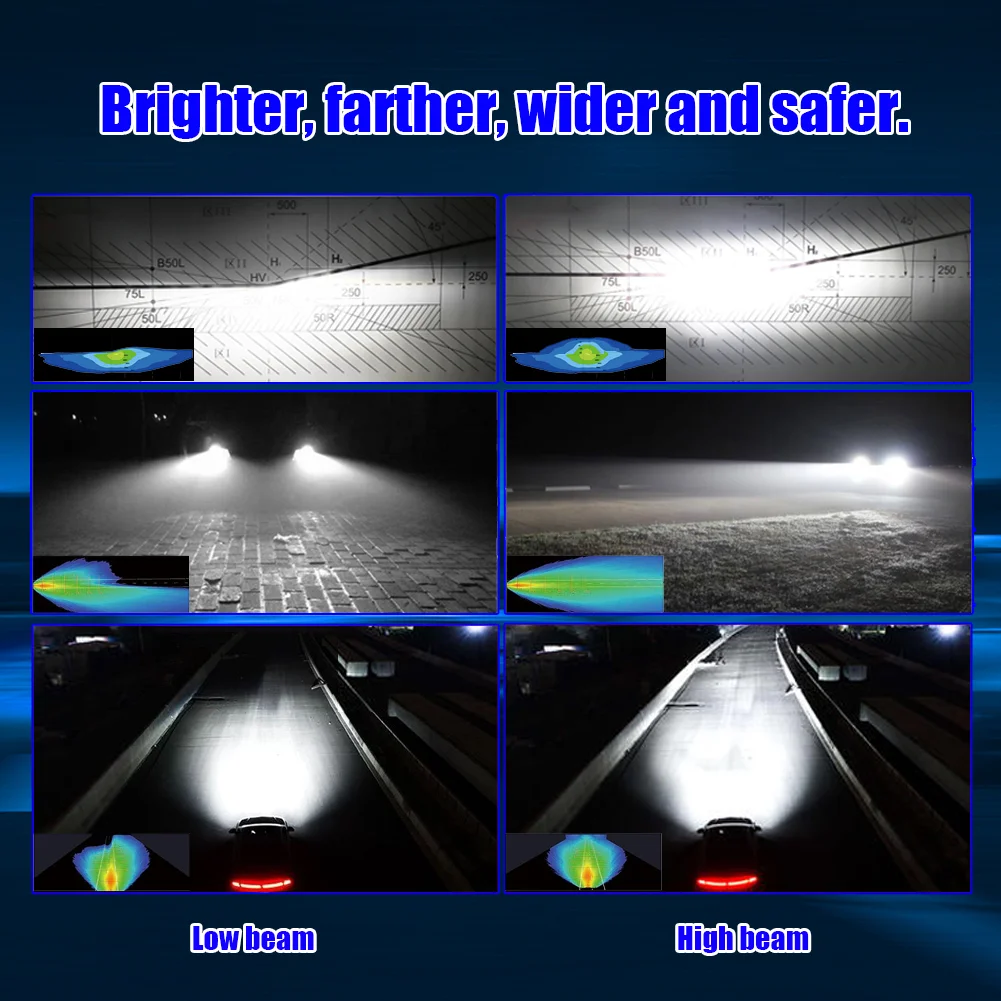 H7 LED Headlight Bulbs Canbus Error Free 160W 30000LM 6000K CSP h11 9005 h4 for VW/Mercedes-Benz/Audi/BMW/Buick/Hyundai/Nissan
