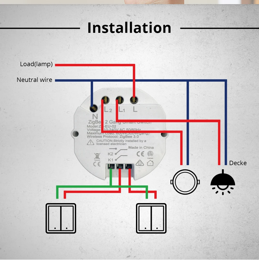 tuya zigbee com controle remoto, 2 modos