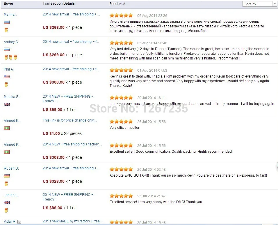 aeProduct.getSubject()