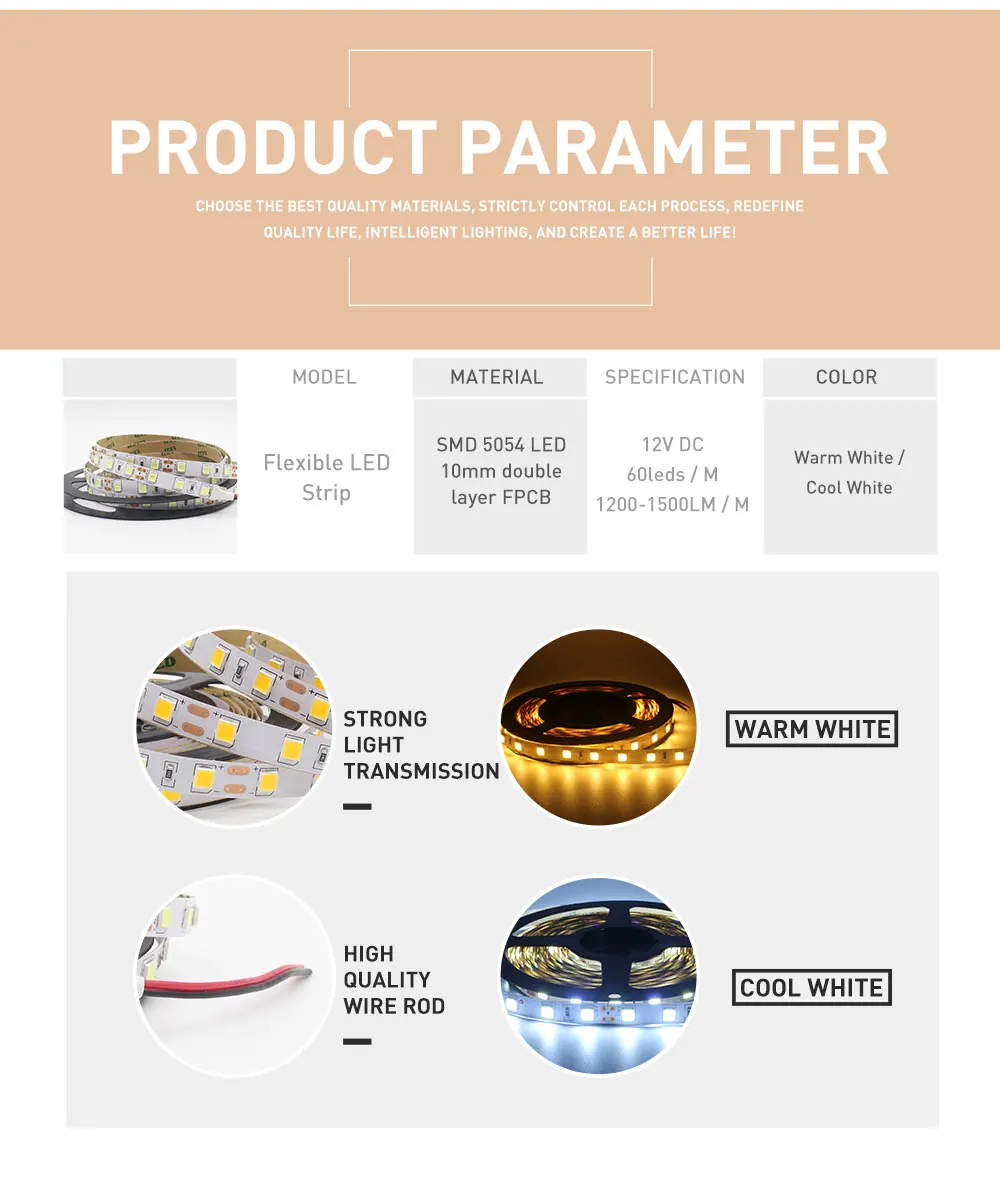 5M 5054 Flexible LED Strip 60LEDs/M Warm White Rope Ribbon Tape Light DC 12V Waterproof IP65 Lighting Strip