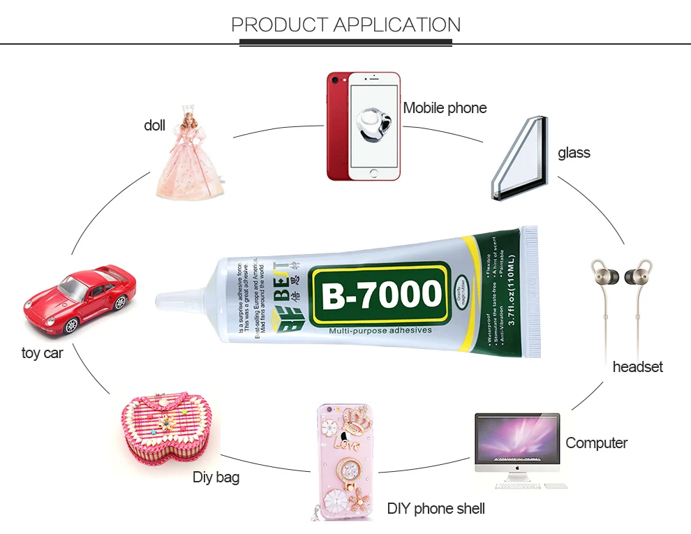 Лучший B7000 клей УФ клей для смартфона хрустальные ювелирные изделия ...