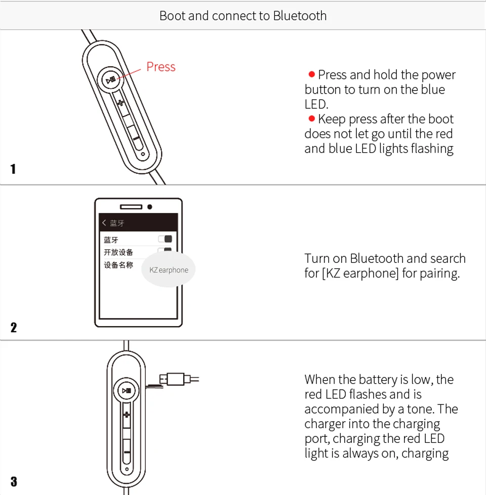 KZ ZS10 ZS7/ZS6/ZS5/ZS4ZS3E/ZST беспроводной bluetooth-кабель HIFI наушники 0,75 мм 2Pin кабель, предназначенный для ZS10/ZS6/ZS5/ZS3E/ZST