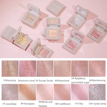 

Monochrome Eye Shadow Long-lasting Makeup Effect Waterproof Not Easy To Remove Makeup Not Smudge Eye Shadow Dropshipping TSLM1