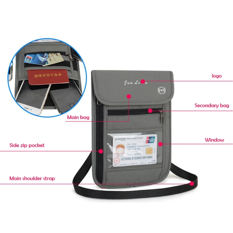 Multifunctional-Travel-Passport-Package-Waterproof-Transparent-Passport-ID-Holder-File-Storage-Clutch-Bag-Credit-Card-Wallet (4)