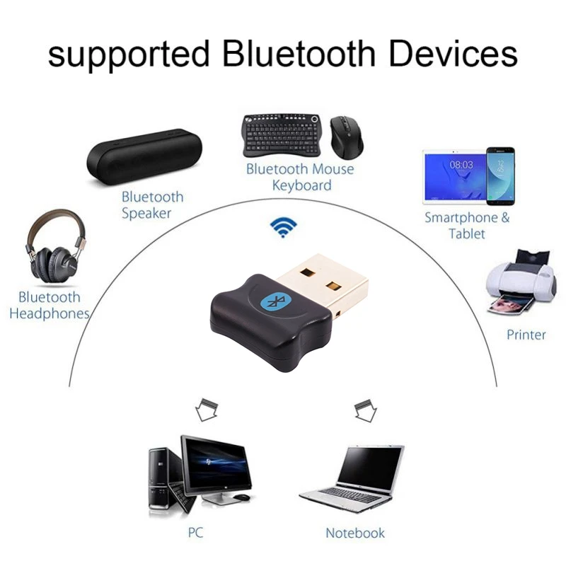 Привод Бесплатный Usb Bluetooth 5,0 адаптер беспроводной аудио приемник передатчик ключ для Ps4 Настольный мышь Aux динамик музыка