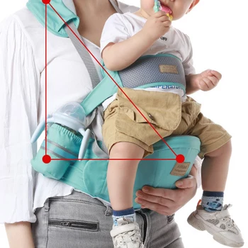 

Baby Sling Carrier Walkers Waist Stool Kangaroo Front Facing Newborn Hip Seat Infant Carrier Wrap Pouch Holder Hipseat