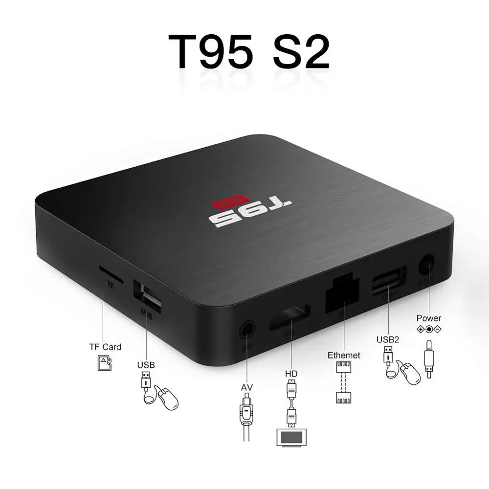 ILebygo T95 S2 Android ТВ BOX 2 Гб 16 GB Amlogic S905W 4 ядра Smart ТВ Box 2,4 GHz Wi-Fi Set топ box 1 GB 8 GB T95S2 плеер