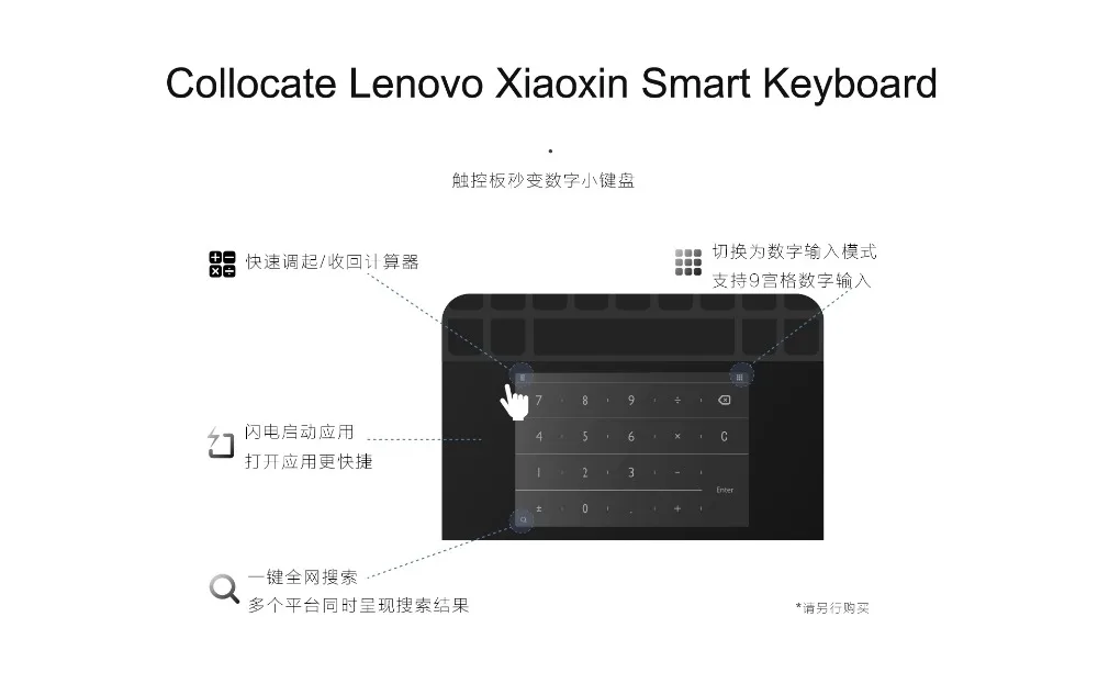 Ноутбук lenovo Xiaoxin 14 дюймов с процессором AMD Ryzen 8 ГБ ОЗУ 1 ТБ+ 256 ГБ SSD двухканальная память 180 ° флип