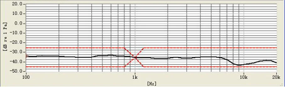 COMICA Mcrophone-CVM-V02-01