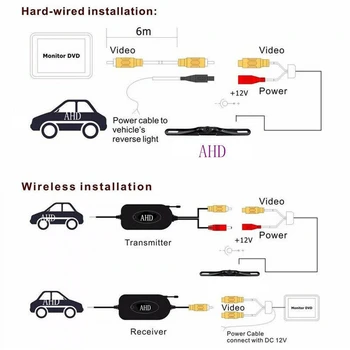 

Reverse Rear View Camera For Car Truck Caravan Reverse Camera CMOS II Rear View
