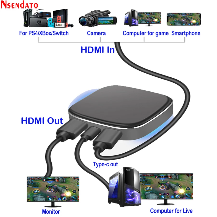 Тип-c HDMI к USB 3,0 конвертер карт видеозахвата ПК адаптер 4K 1080P 60fps HD видео рекордер ТВ рекордер поток вещания коробка