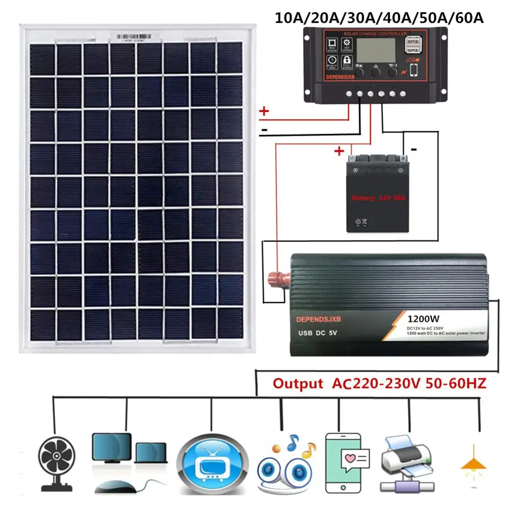 ЖК-контроллер AC230V 1200W Солнечная силовая Система солнечная панель Солнечный контроллер инверторный набор солнечная батарея