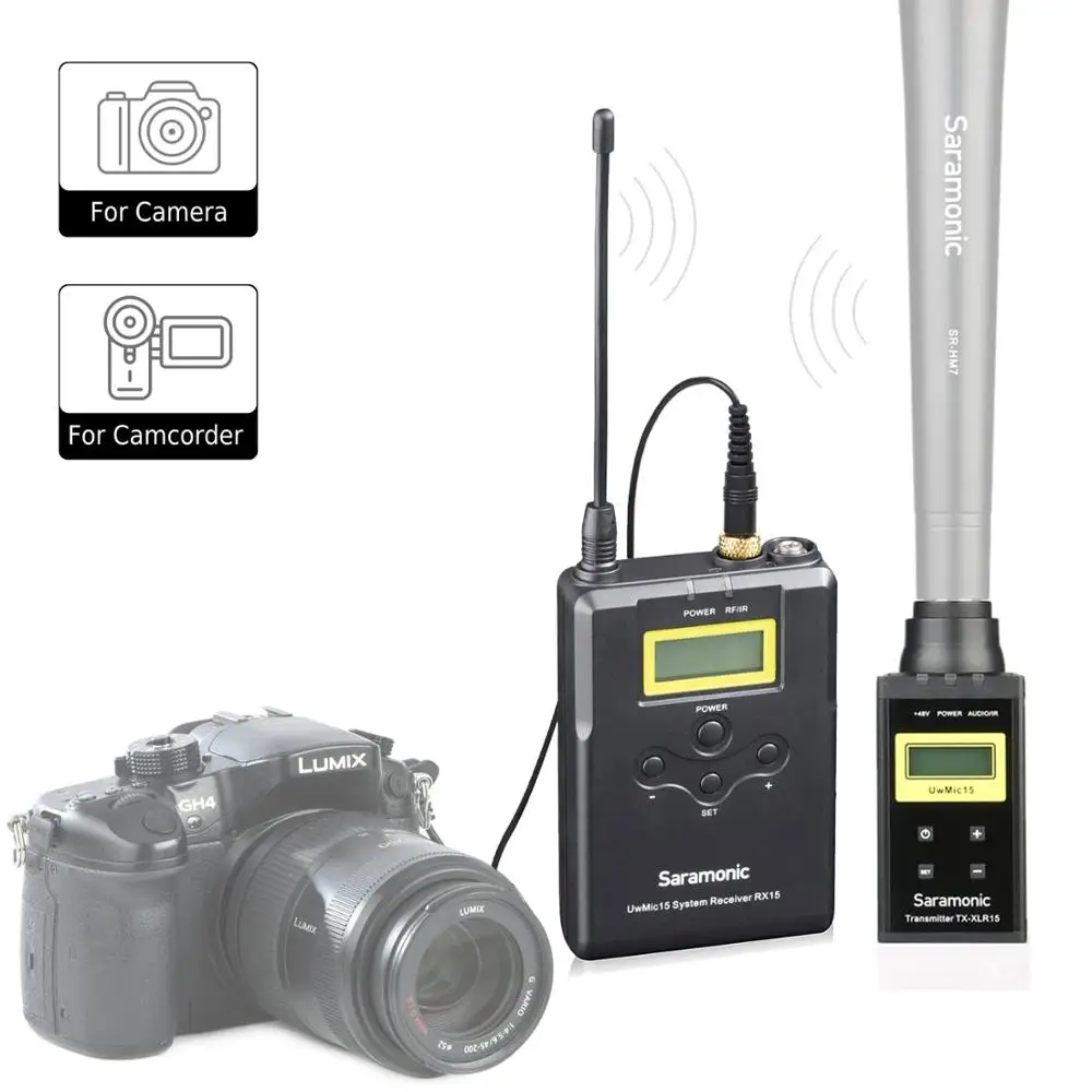 

Saramonic UwMic15B UHF Wireless XLR Plug-On Transmitter System (UwMic15B)
