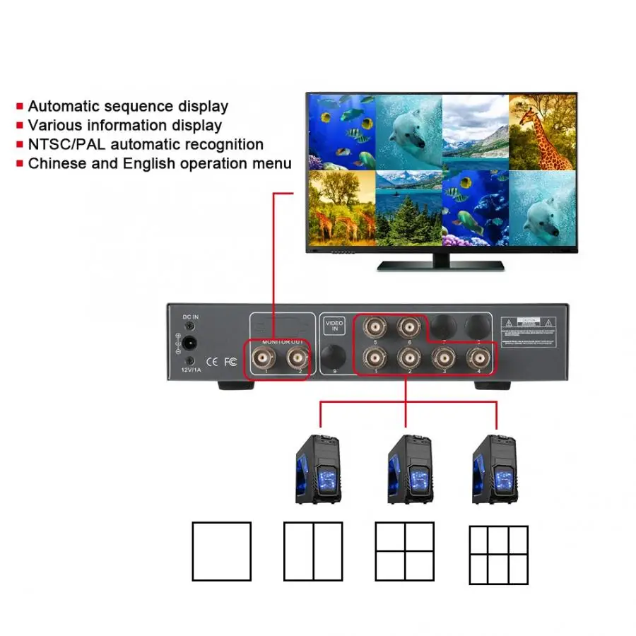 6CH Video Input Splitter Quad High Performance CCTV Processor NTSC/PAL