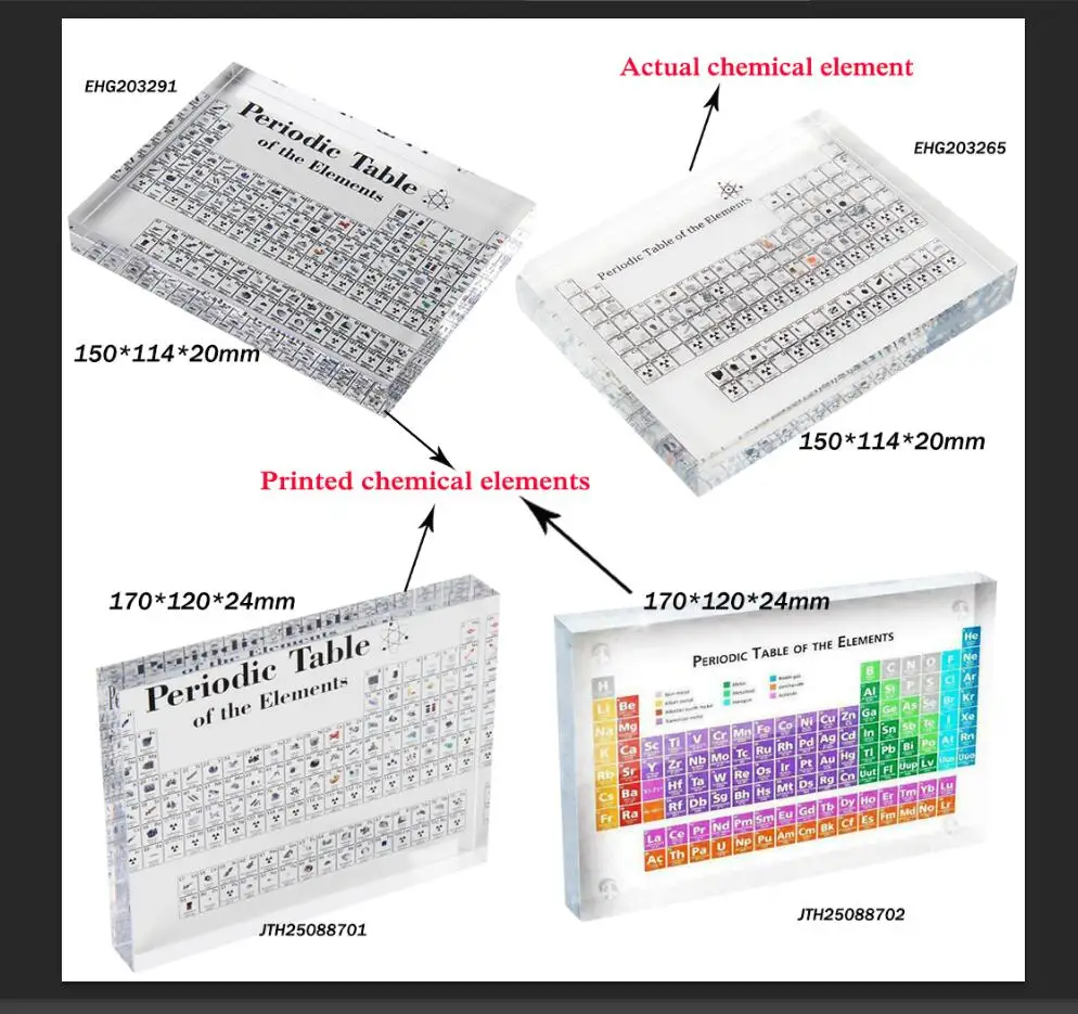 Акриловый элемент, отображение таблицы с элементами, дети, ученики, обратно в школьный подарок, Techer школьный день, химический элемент, дисплей