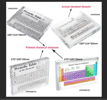 

Acrylic Element Periodic Table Display With Elements Kids Student Back to School Gift Techer School Day Chemical Element Display