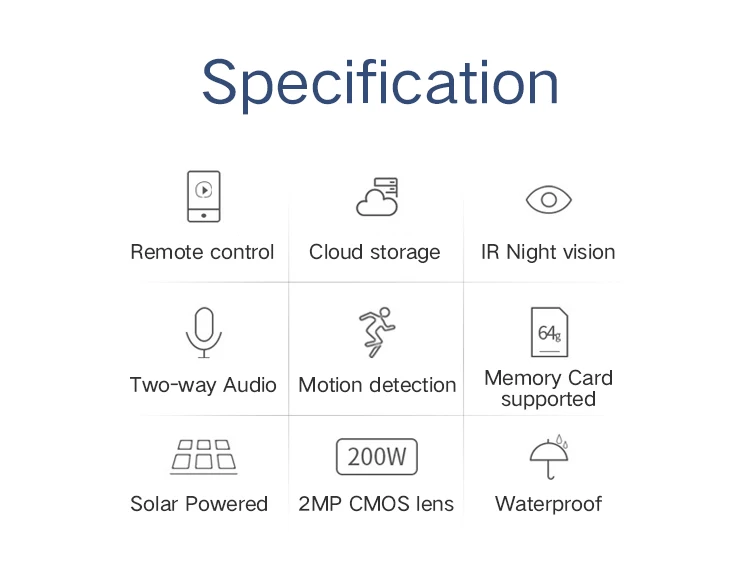 SmartYIBA 2,4G Беспроводная Солнечная камера наборы солнечная панель и зарядное устройство Облачное хранилище ip-камера IP67 непромокаемая wifi сетевая камера