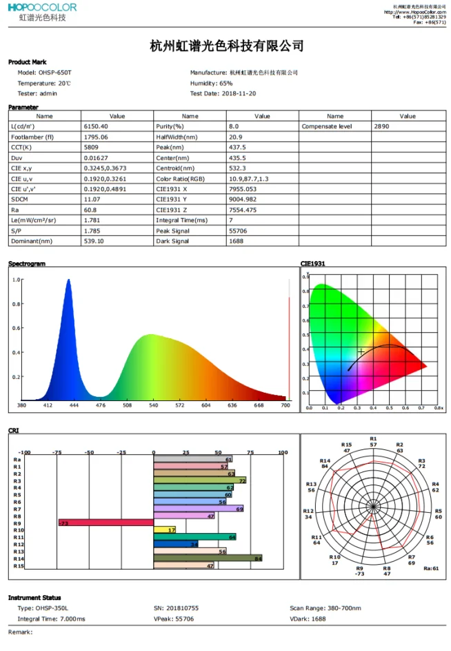 OHSP350C Spectrometer Software price only