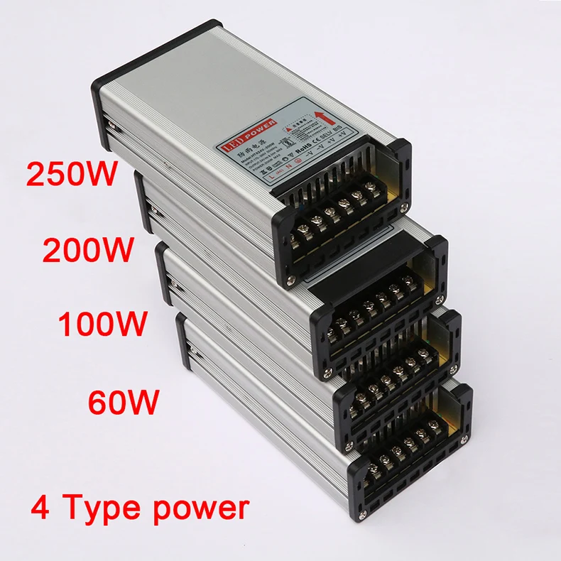 4 Types Power