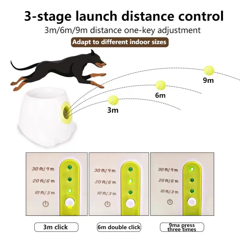 Dog Pet Toy Tennis Launcher Dog Interactive Automatic Ball Launcher Pet Ball Throwing Device 3/6/9m Training
