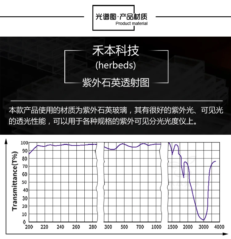 High Quality Eletrodomésticos