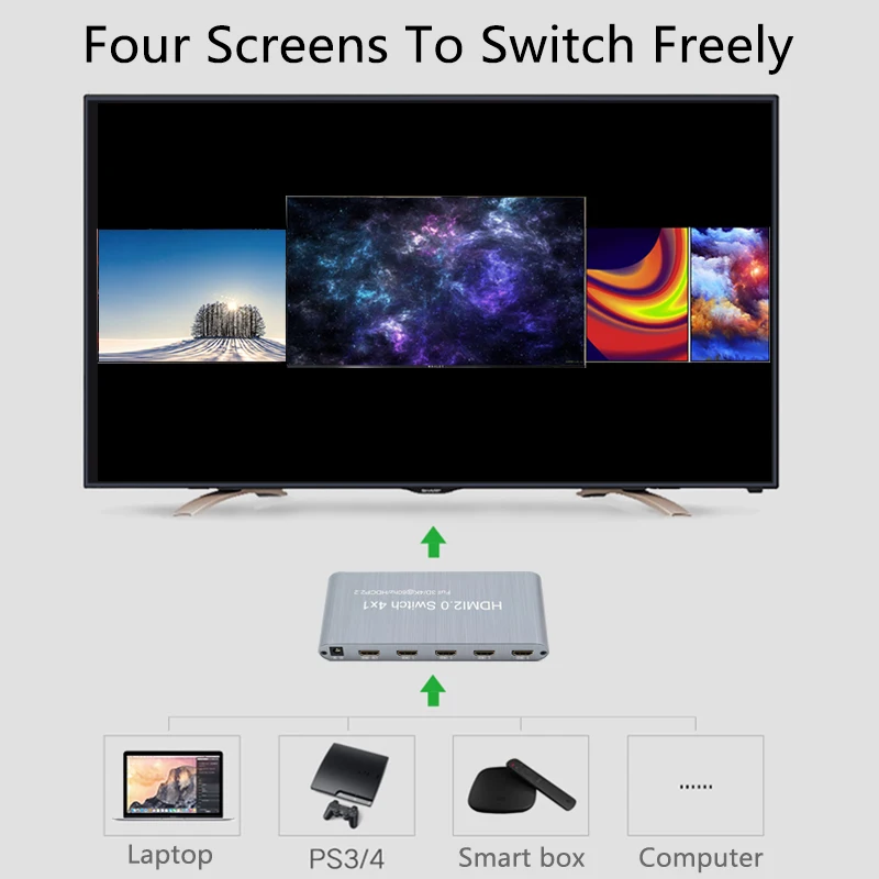 HDMI Switch 2.0 4K 2K Switcher Adapter 4 in 1 out Selector 4x1 Splitter Full 3D 4K60Hz HDCP2.2 for HDTV Xbox PS3 PS4
